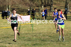 Boys under-15s Start Fitness NEHL, Alnwick, Northumberland. Photo: David T. Hewitson/Sports for All Pics
